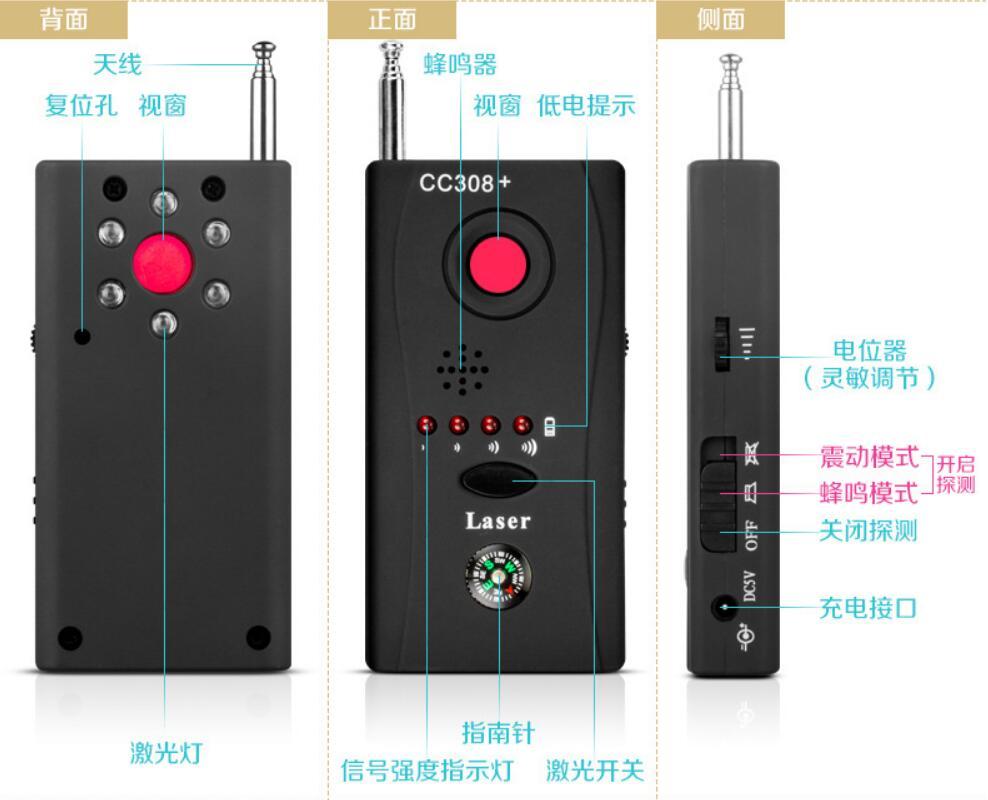 Wireless GPS Signal Detector Scanner