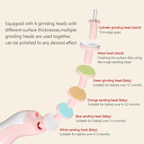 Electric Baby Nail Trimmer